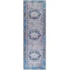 Livabliss Amelie AML2359 Lavender Navy Area Rug 2 ft. 7 in. X 14 ft. Runner