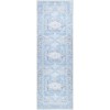 Livabliss Amelie AML2362 Light Blue Ice Blue Area Rug 2 ft. 7 in. X 20 ft. Runner