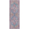 Livabliss Atlanta ANL2303 Brick Red Teal Area Rug 2 ft. 7 in. X 7 ft. 3 in. Runner