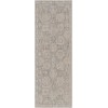Livabliss Avant Garde AVT2335 Dusty Sage Light Beige Area Rug 2 ft. 7 in. X 7 ft. 3 in. Runner