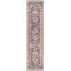 Livabliss Colin CLN2305 Blue Dusty Coral Area Rug 2 ft. 7 in. X 10 ft. Runner