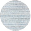 Livabliss Eagean EAG2306 Denim Dark Blue Area Rug 7 ft. 10 in. Round