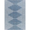 Livabliss Eagean EAG2350 Bright Blue Navy Area Rug 2 ft. 7 in. X 10 ft. Runner