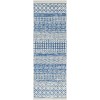 Livabliss Elaziz ELZ2368 Light Grey Pewter Area Rug 2 ft. 7 in. X 20 ft. Runner