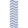 Surya Frontier FT275 White Bright Blue Area Rug 2 ft. 6 in. X 8 ft. Runner