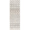 Livabliss Lavadora LVR2339 Ink Blue Gray Area Rug 2 ft. 7 in. X 7 ft. 3 in. Runner
