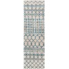 Livabliss Lavadora LVR2340 Blue Ink Blue Area Rug 2 ft. 7 in. X 7 ft. 3 in. Runner
