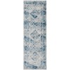 Livabliss Monte Carlo MNC2313 Blue Light Gray Area Rug 2 ft. 7 in. X 16 ft. Runner