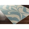 Surya Paradox PRX1003 Teal Ivory Area Rug 2 ft. X 3 ft. Rectangle