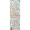 Livabliss Sunderland SUN2334 Teal Dusty Coral Area Rug 2 ft. 7 in. X 7 ft. 3 in. Runner