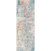 Livabliss Sunderland SUN2335 Teal Pale Blue Area Rug 2 ft. 7 in. X 7 ft. 3 in. Runner