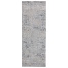 United Weavers Cascades Blue 2601-10360 2 ft. 7 in. X 7 ft. 2 in. Rectangle Rug