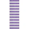 Addison Chantille ACN528 Purple 2 ft. 3 in. x 7 ft. 6 in. Runner Rug