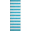Addison Chantille ACN528 Teal 2 ft. 3 in. x 7 ft. 6 in. Runner Rug