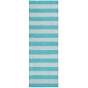 Addison Chantille ACN530 Turquoise 2 ft. 3 in. x 7 ft. 6 in. Runner Rug