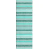 Addison Chantille ACN531 Turquoise 2 ft. 3 in. x 7 ft. 6 in. Runner Rug