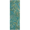 Addison Chantille ACN533 Teal 2 ft. 3 in. x 7 ft. 6 in. Runner Rug