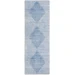 Addison Chantille ACN539 Blue 2 ft. 3 in. x 7 ft. 6 in. Runner Rug