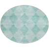 Addison Chantille ACN539 Teal 8 ft. x 8 ft. Round Rug