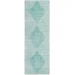Addison Chantille ACN539 Teal 2 ft. 3 in. x 7 ft. 6 in. Runner Rug