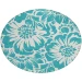 Addison Chantille ACN551 Teal 8 ft. x 8 ft. Round Rug