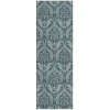 Addison Chantille ACN572 Teal 2 ft. 3 in. x 7 ft. 6 in. Runner Rug