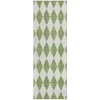 Addison Chantille ACN578 Green 2 ft. 3 in. x 7 ft. 6 in. Runner Rug