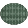 Addison Chantille ACN578 Olive 8 ft. x 8 ft. Round Rug
