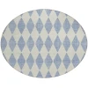 Addison Chantille ACN578 Sky 8 ft. x 8 ft. Round Rug