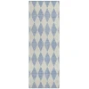 Addison Chantille ACN578 Sky 2 ft. 3 in. x 7 ft. 6 in. Runner Rug