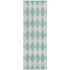 Addison Chantille ACN578 Teal 2 ft. 3 in. x 7 ft. 6 in. Runner Rug