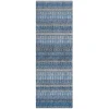 Addison Chantille ACN589 Blue 2 ft. 3 in. x 7 ft. 6 in. Runner Rug