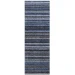 Addison Chantille ACN598 Blue 2 ft. 3 in. x 7 ft. 6 in. Runner Rug