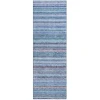 Addison Chantille ACN598 Sky 2 ft. 3 in. x 7 ft. 6 in. Runner Rug