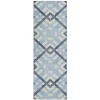 Addison Chantille ACN616 Sky 2 ft. 3 in. x 7 ft. 6 in. Runner Rug