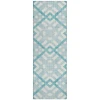 Addison Chantille ACN616 Teal 2 ft. 3 in. x 7 ft. 6 in. Runner Rug