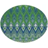 Addison Chantille ACN617 Green 8 ft. x 8 ft. Round Rug