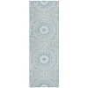 Addison Chantille ACN619 Denim 2 ft. 3 in. x 7 ft. 6 in. Runner Rug