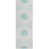 Addison Chantille ACN619 Teal 2 ft. 3 in. x 7 ft. 6 in. Runner Rug