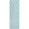 Addison Chantille ACN621 Aqua 2 ft. 3 in. x 7 ft. 6 in. Runner Rug
