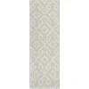Addison Chantille ACN621 Beige 2 ft. 3 in. x 7 ft. 6 in. Runner Rug