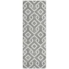 Addison Chantille ACN621 Gray 2 ft. 3 in. x 7 ft. 6 in. Runner Rug