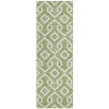 Addison Chantille ACN621 Green 2 ft. 3 in. x 7 ft. 6 in. Runner Rug