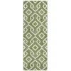 Addison Chantille ACN621 Olive 2 ft. 3 in. x 7 ft. 6 in. Runner Rug