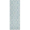 Addison Chantille ACN621 Sky 2 ft. 3 in. x 7 ft. 6 in. Runner Rug