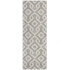 Addison Chantille ACN621 Taupe 2 ft. 3 in. x 7 ft. 6 in. Runner Rug