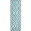 Addison Chantille ACN621 Teal 2 ft. 3 in. x 7 ft. 6 in. Runner Rug