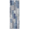 Addison Chantille ACN632 Blue 2 ft. 3 in. x 7 ft. 6 in. Runner Rug