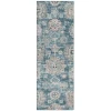 Addison Chantille ACN634 Teal 2 ft. 3 in. x 7 ft. 6 in. Runner Rug