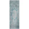 Addison Chantille ACN675 Teal 2 ft. 3 in. x 7 ft. 6 in. Runner Rug